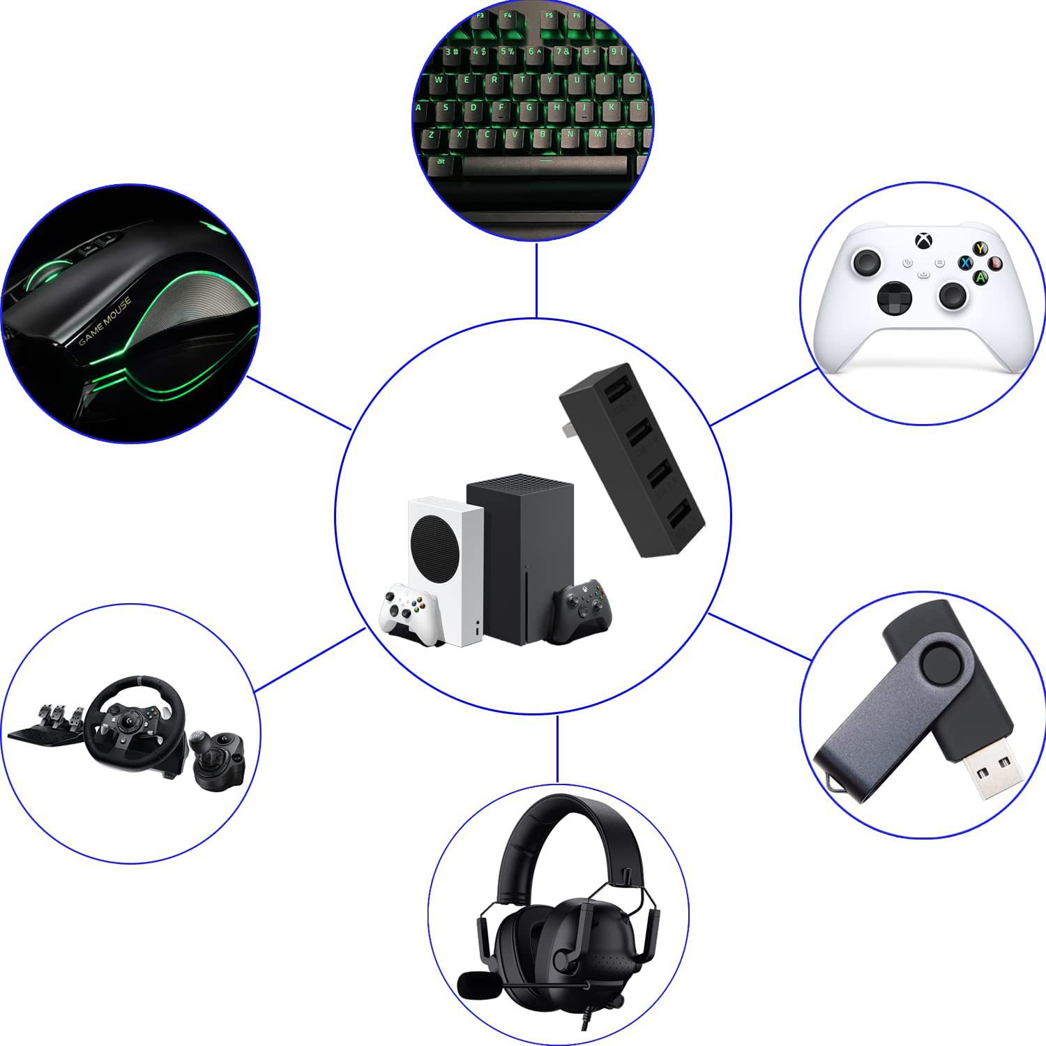 Xbox serisi S için 4 Port USB2 - Gaming Console Usb incelemesi ve fiyatı